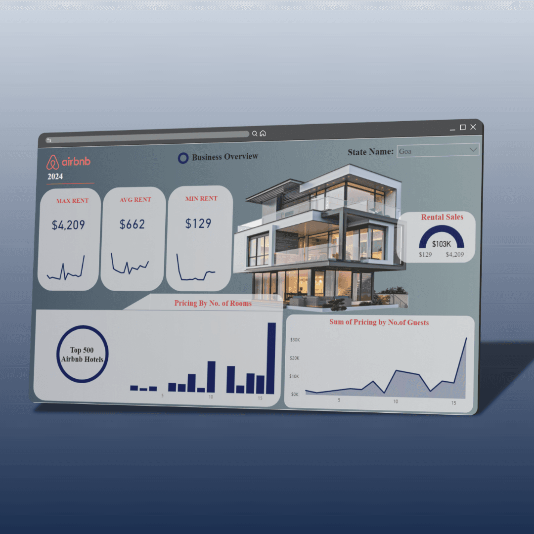 Airbnb Dashboard